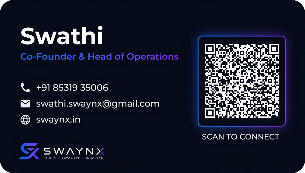 Swathi Visiting Card Back (Flat View)